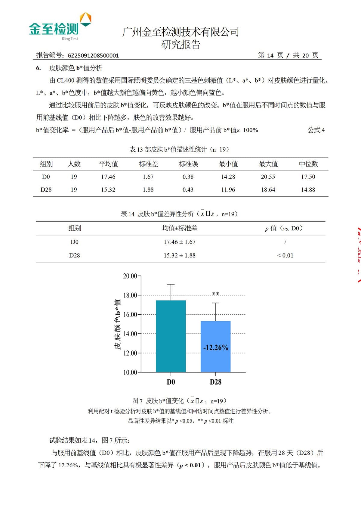 报告图片16